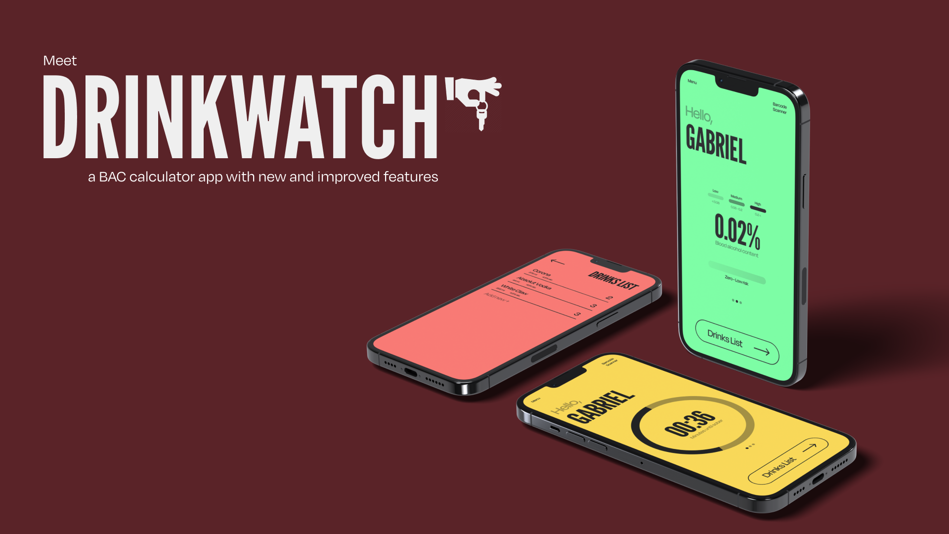 DrinkWatch App Design